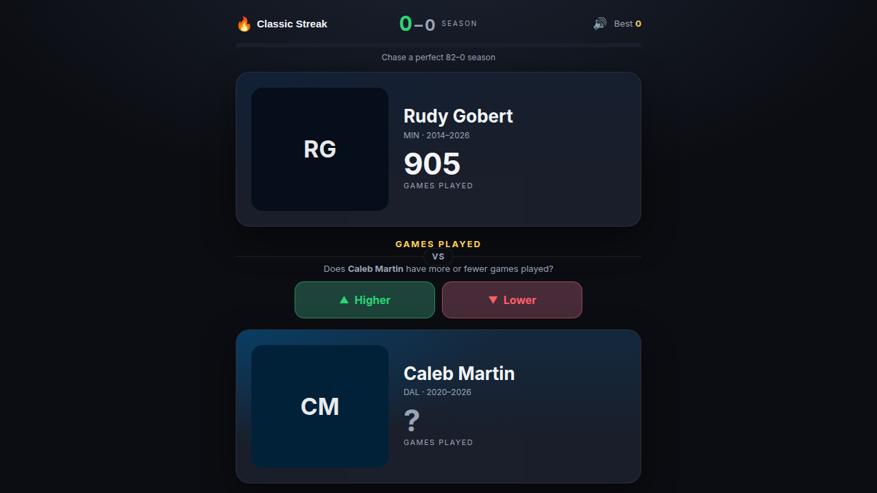 Visual preview for Relay: NBA Higher or Lower is live — career stat guessing