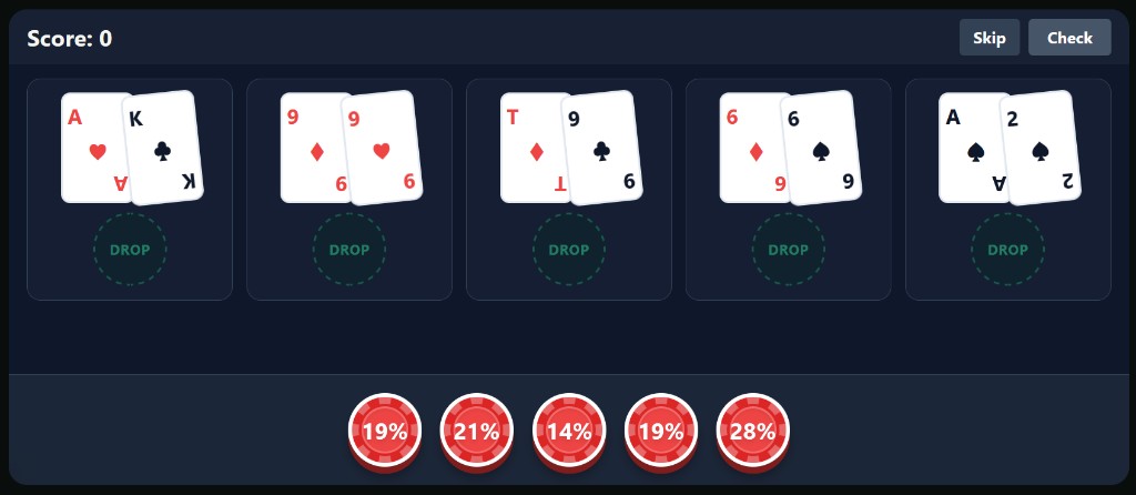 Pre-flop Hop poker hands with percentage chips and drop zones
